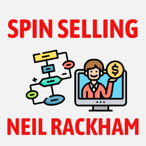 SPIN Selling Summary